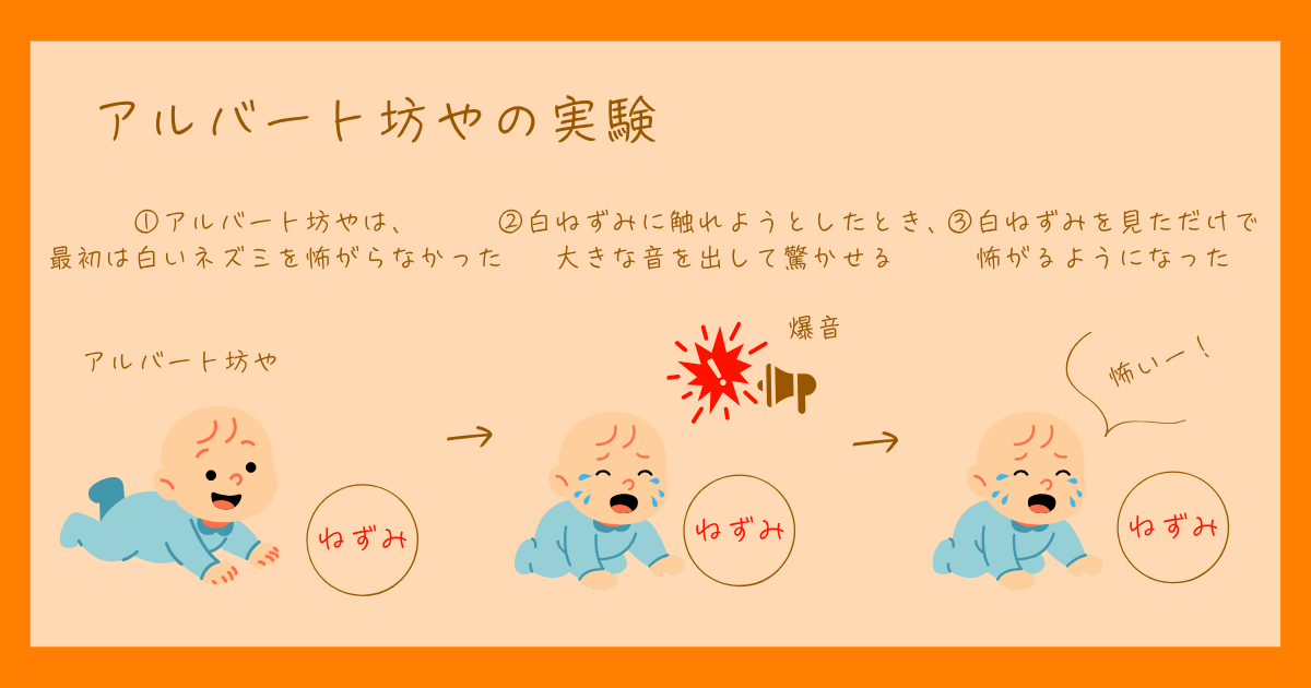 アルバート坊やの実験