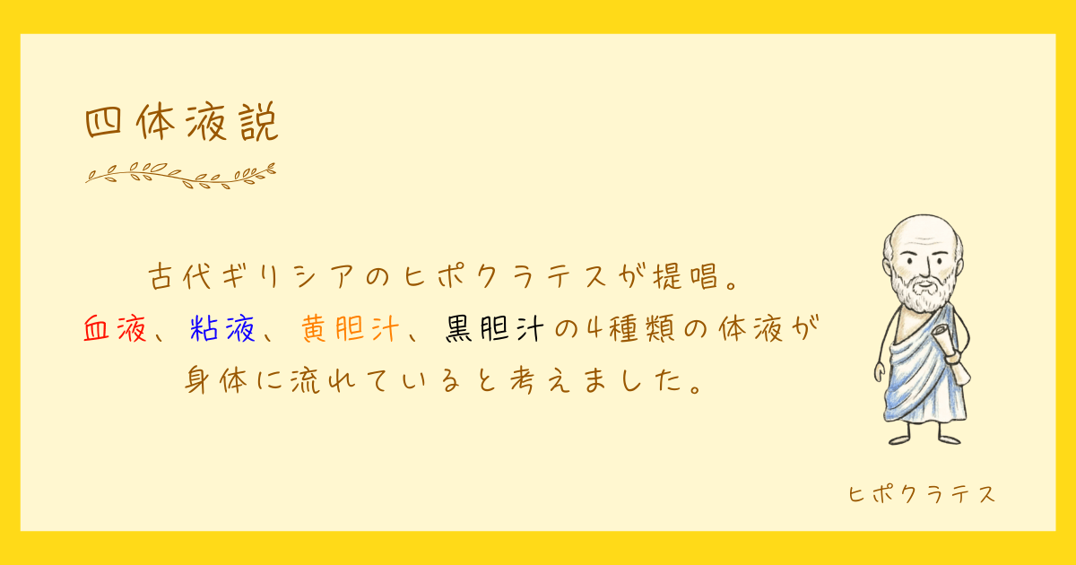 四体液説　ヒポクラテス　心理学