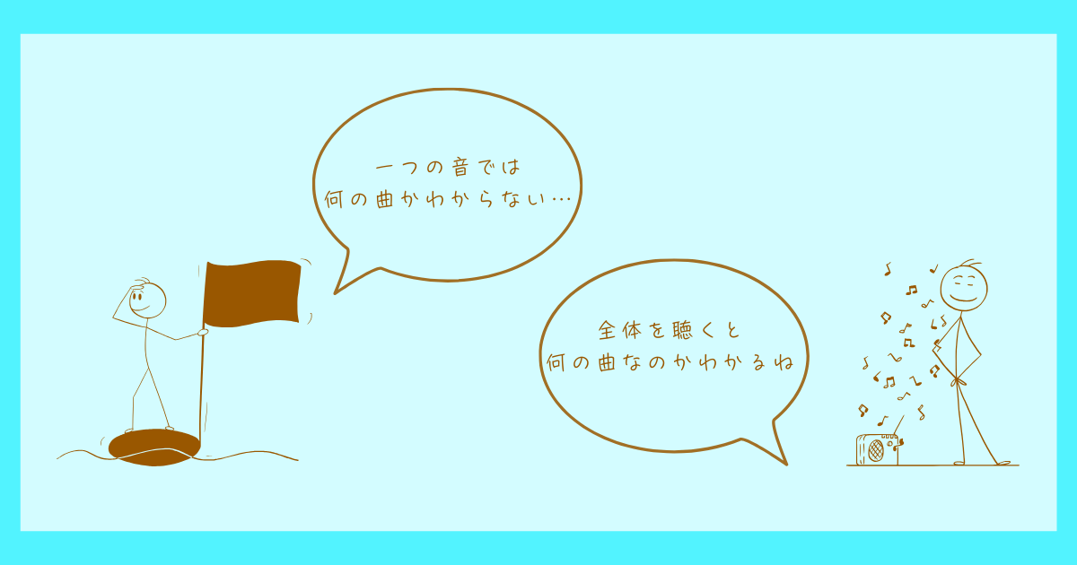 ゲシュタルト心理学