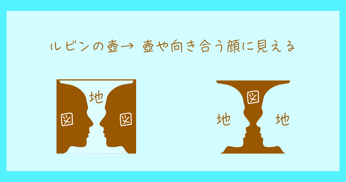 図と地　ルビンの壺　心理学