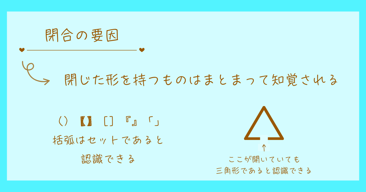 閉合の要因　プレグナンツの法則