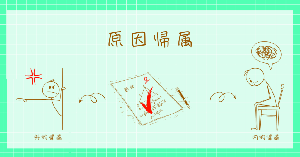 社会心理学　原因帰属