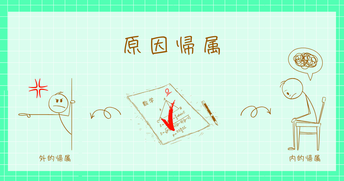 社会心理学 原因帰属