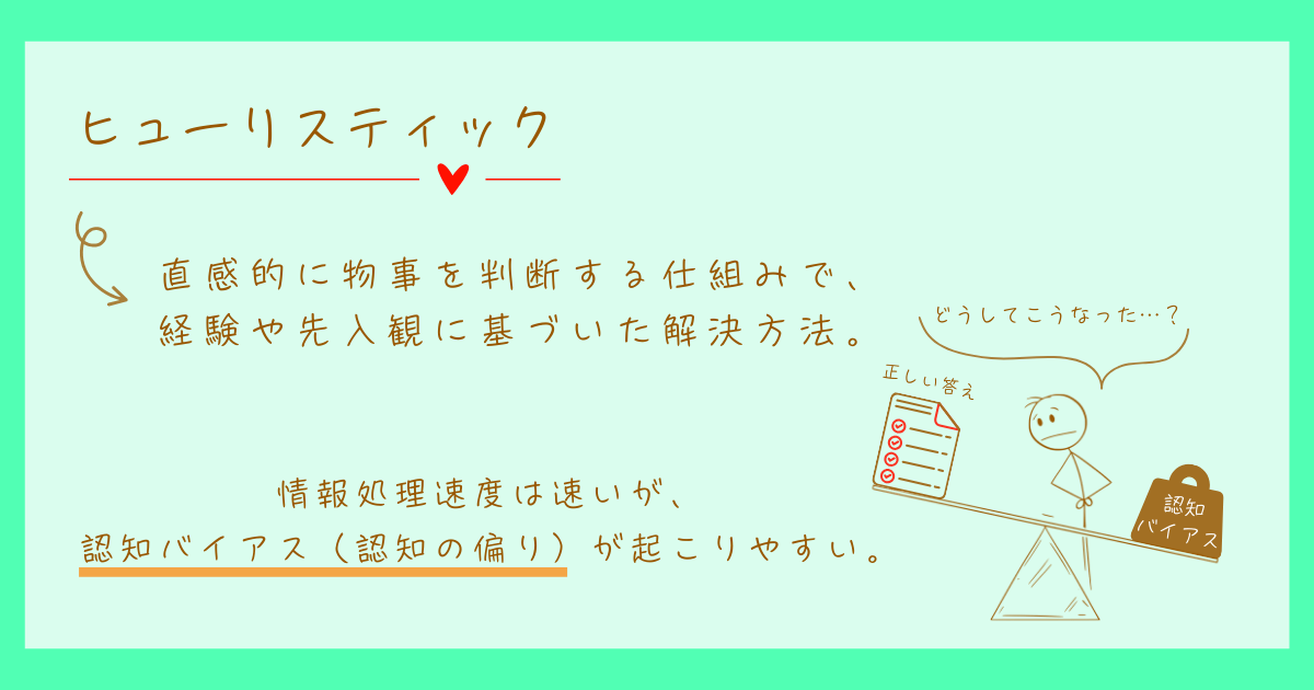 ヒューリスティック　心理学
