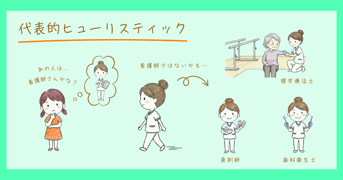 代表的ヒューリスティック　心理学