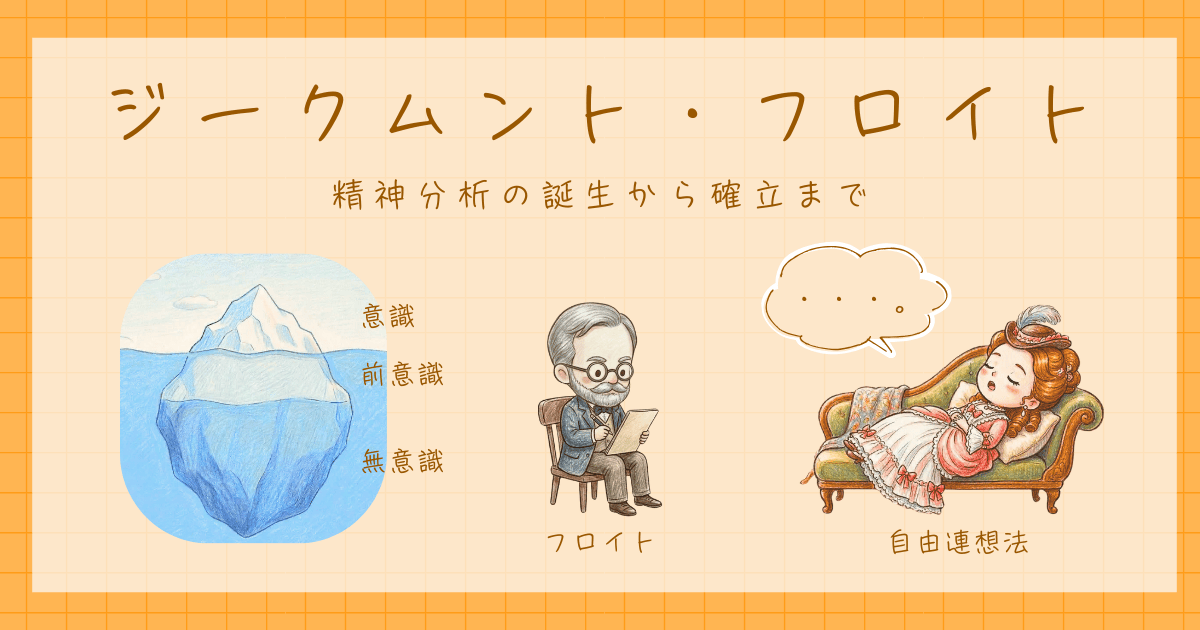 ジークムント・フロイト　精神分析　局所論　構造論　心理学