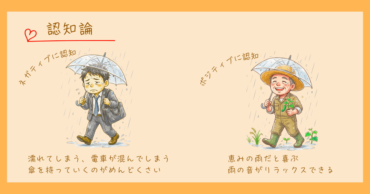 アドラー　心理学　認知論