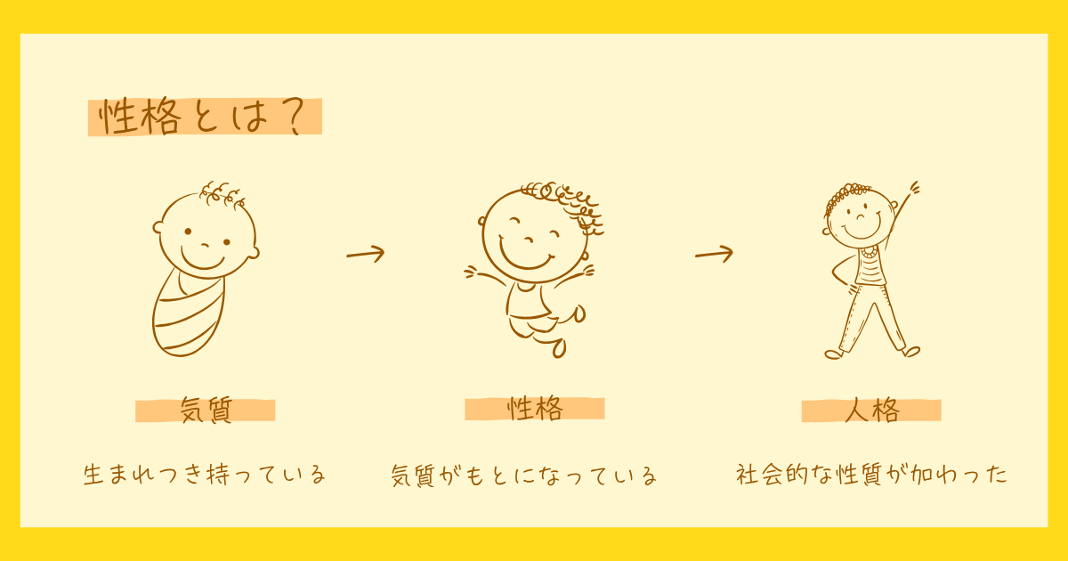 性格　気質　人格　心理学　パーソナリティ