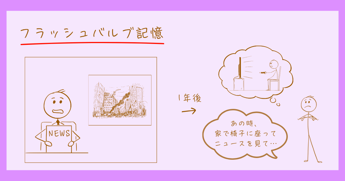 フラッシュバルブ記憶　認知心理学