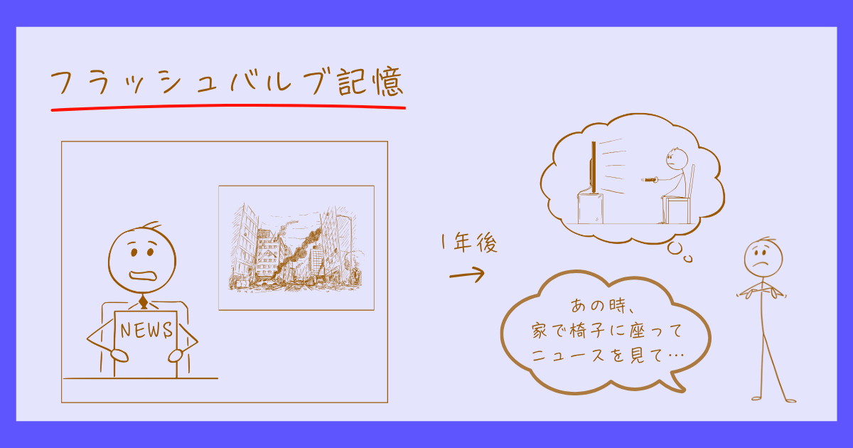 フラッシュバルブ記憶