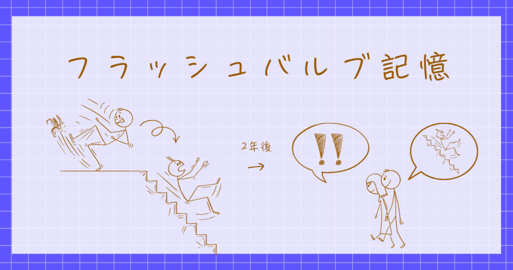 フラッシュバルブ記憶
