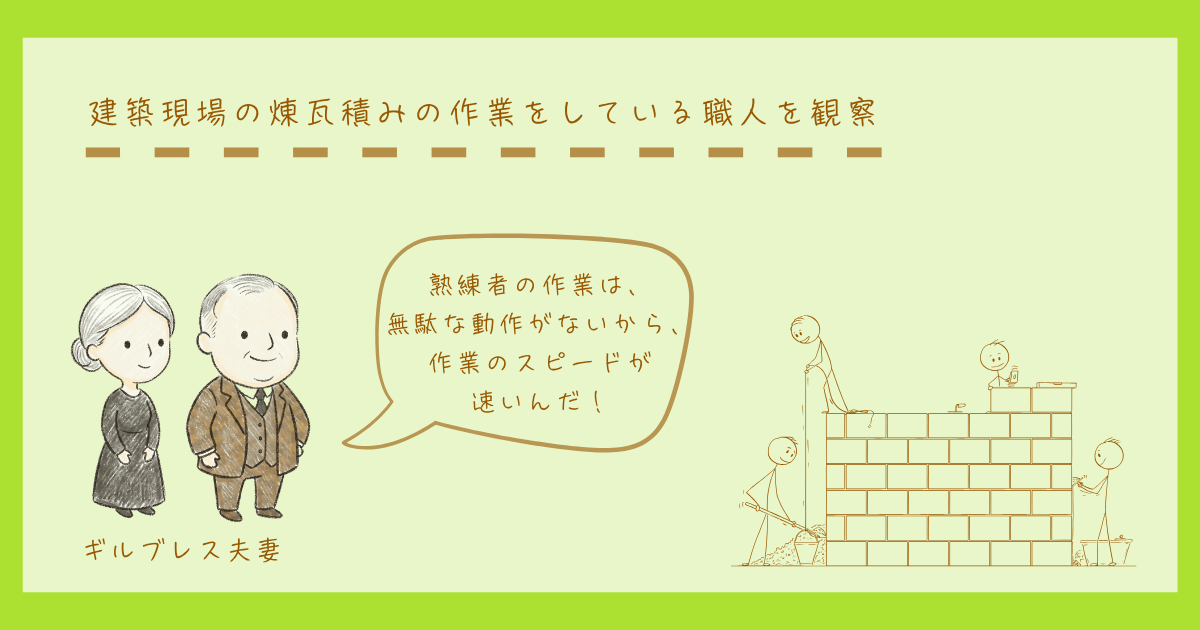 産業・組織心理学　作業研究　動作研究　ギルブレス夫妻