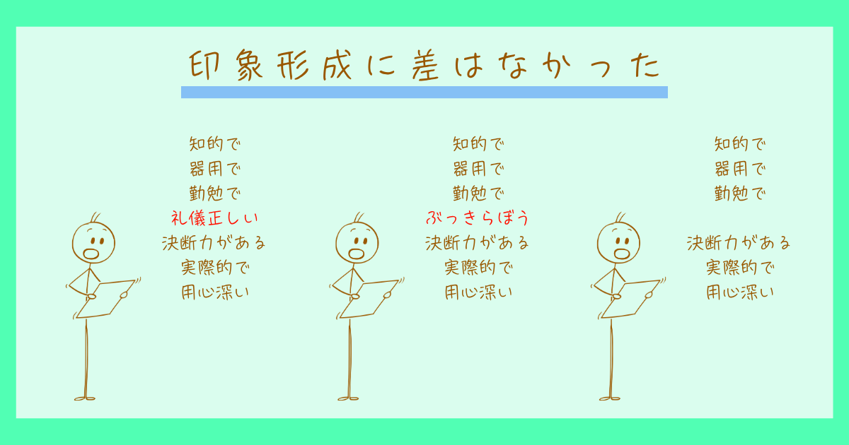初頭効果　アッシュ　心理学　実験
