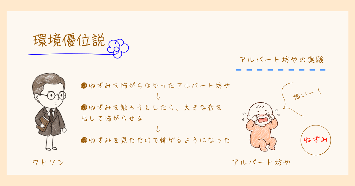 環境優位説 ジョン・ワトソン 発達心理学