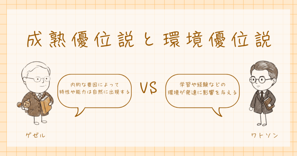 成熟優位説　環境優位説　発達心理学