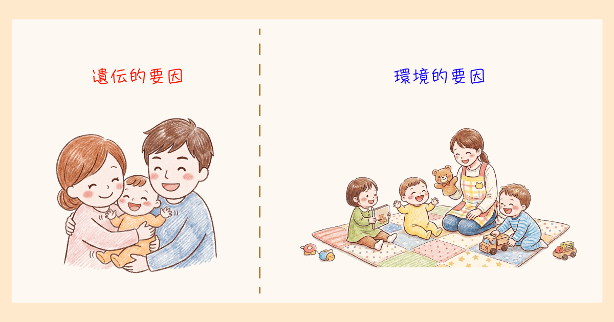 成熟優位説 環境優位説 発達心理学