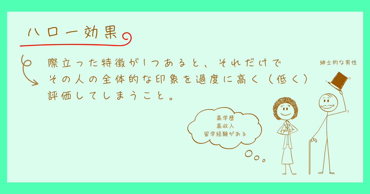 ハロー効果 ステレオタイプ 社会心理学