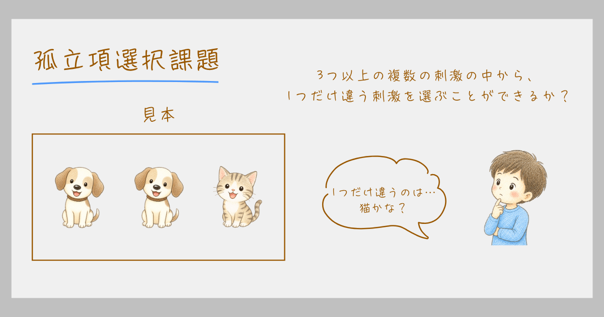 弁別学習　学習心理学　孤立項選択課題