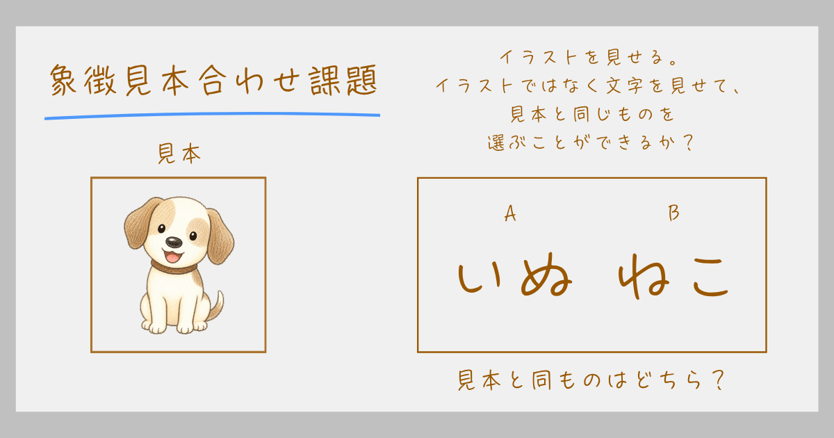 弁別学習　学習心理学　象徴見合わせ課題