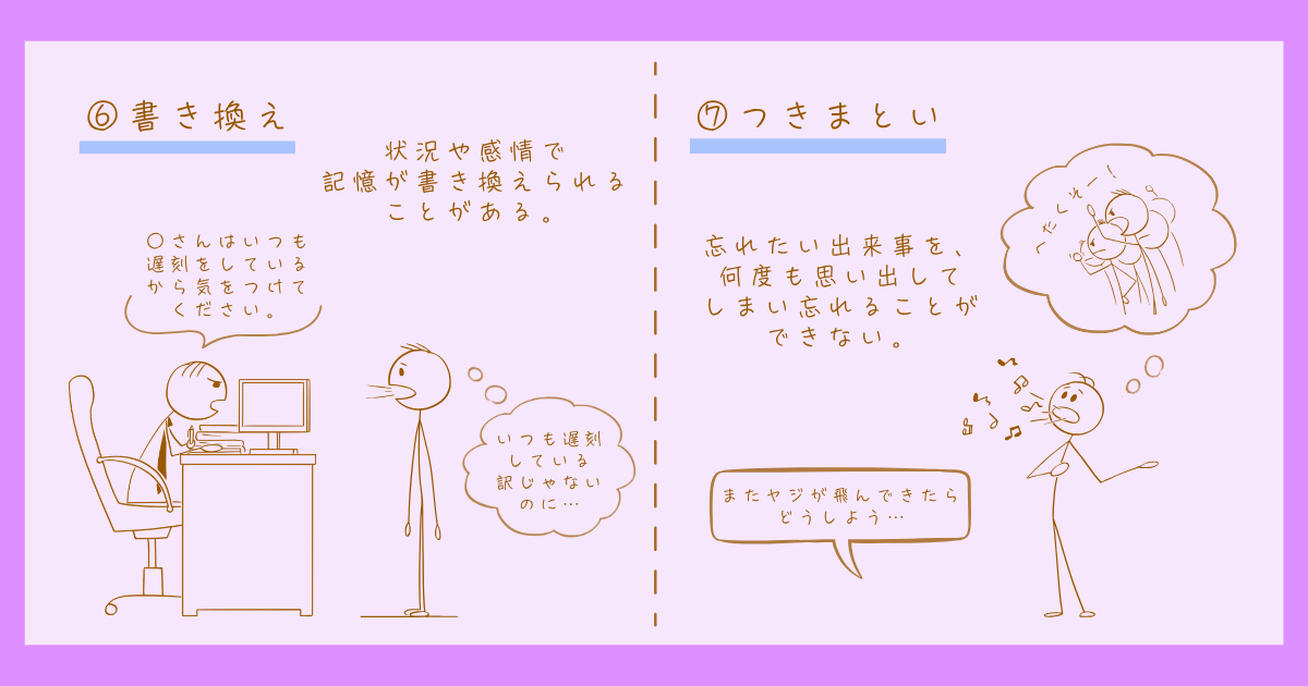 記憶の7つのエラー ダニエル・シャクター 知覚・認知心理学