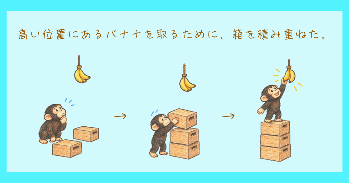 洞察学習 ケーラー ゲシュタルト心理学 チンパンジー
