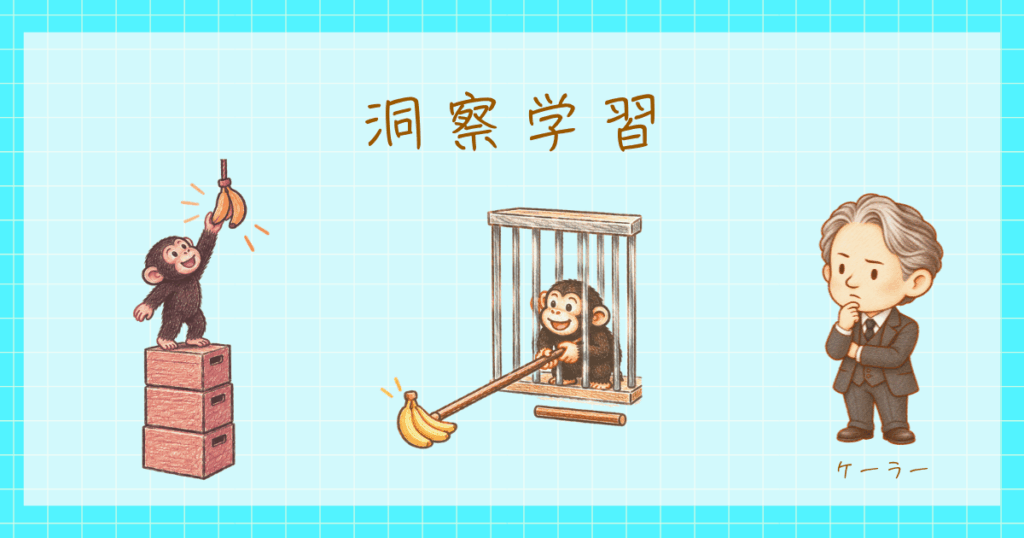 洞察学習　ケーラー　ゲシュタルト心理学