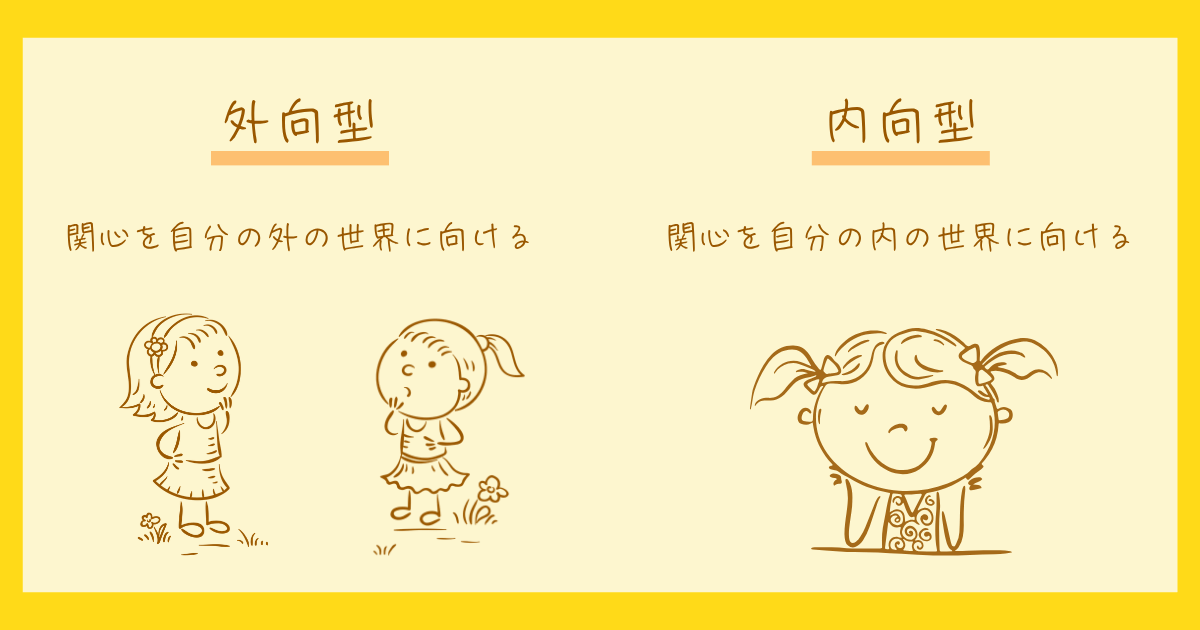 ユング 類型論 心理学